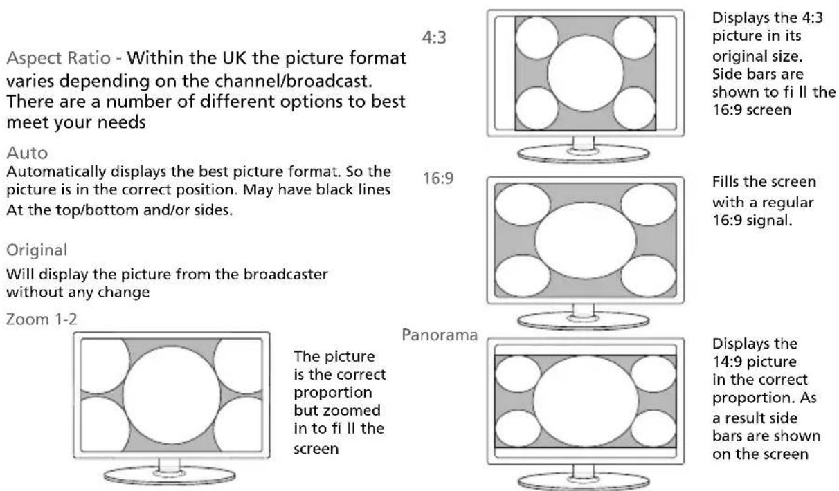 Aspect Ratio - Within the UK the picture format varies depending on the channel/broadcast. There are a number of different options to best meet your needs 4:3 Auto Automatically displays the best picture format. So the picture is in the correct position. May have black lines At the top/bottom and/or sides. 16:9 Original Will display the picture from the broadcaster without any change Zoom 1-2 The picture is the correct proportion but zoomed in to fi ll the screen Panorama Displays the 4:3 picture in its original size. Side bars are shown to fi ll the 16:9 screen Fills the screen with a regular 16:9 signal. Displays the 14:9 picture in the correct proportion. As a result side bars are shown on the screen
