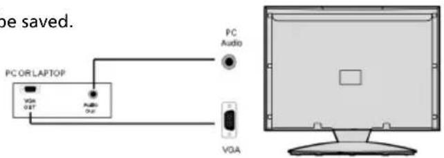 be saved. PC OR LAPTOP VGA 08T Audio Out PC Audio VGA