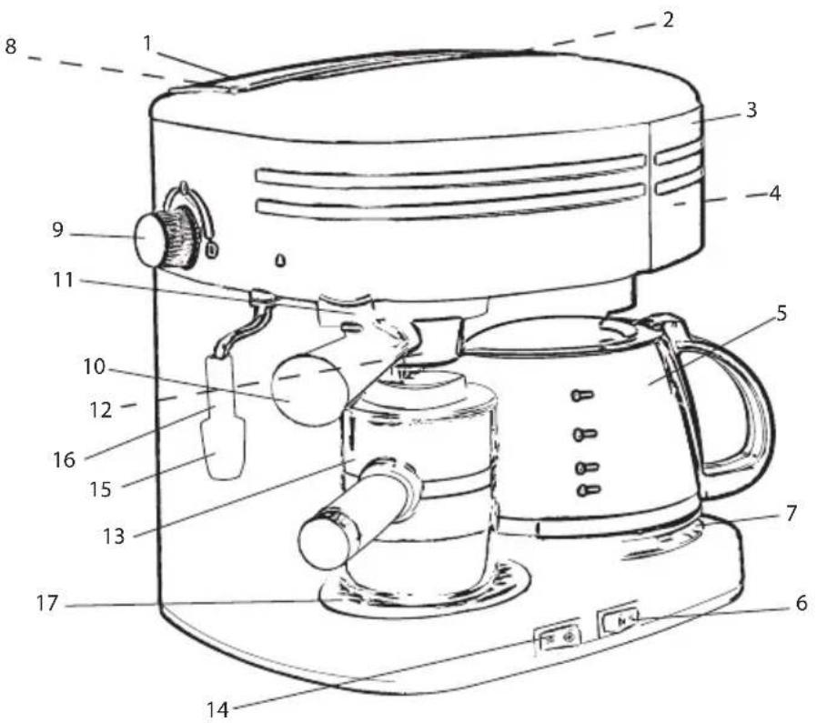 Labeled diagram of a coffee maker with numbered parts for identification