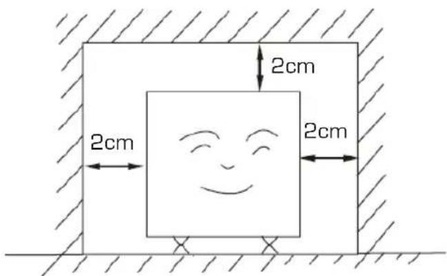 2cm 2cm 2cm 2cm