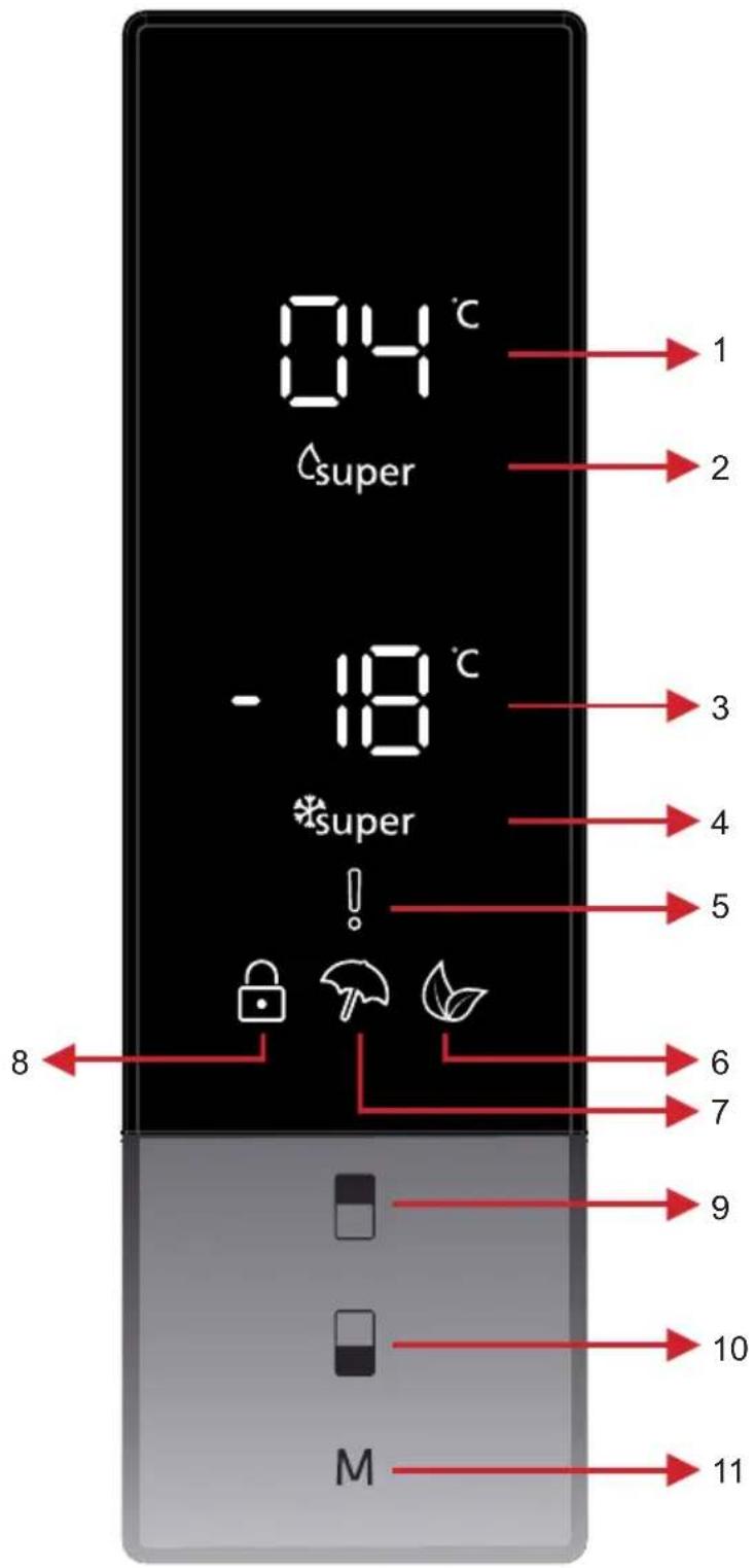 04°C super -18°C super ! 8 6 7 9 10 M 11