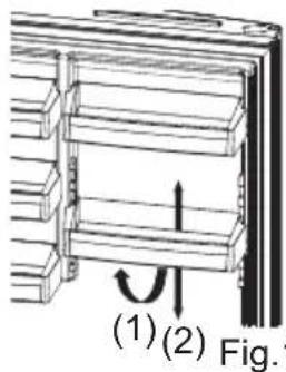 (1)(2) Fig.