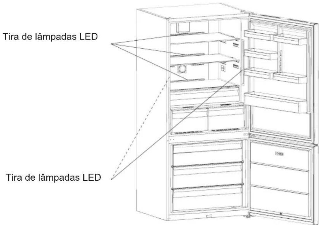 Tira de lâmpadas LED Tira de lâmpadas LED