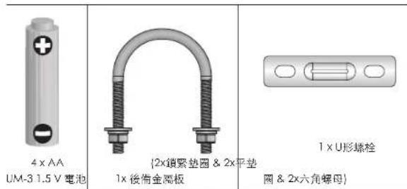 4 x AA UM-3 1.5 V 電池 (2x鎖緊垫圈 & 2x平墊 1x後備金屬板 圈 & 2x六角螺母) 1 x U形螺栓