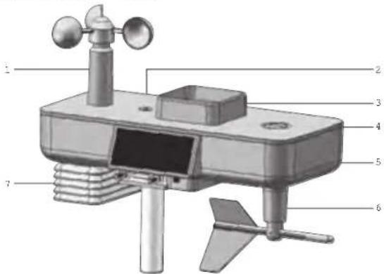 OREGON SCIENTIFIC WMR 500 - VISTA REAL E INFERIOR - 7