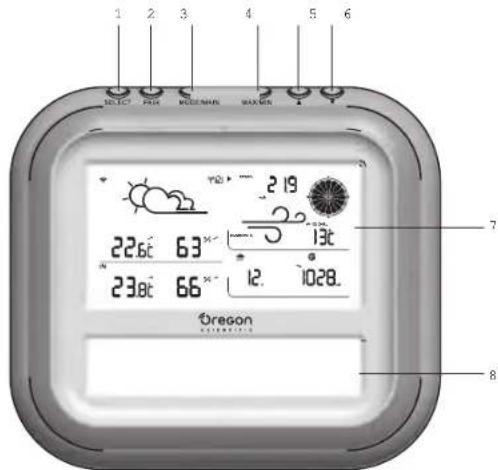 1 2 3 4 5 6 SELECT PUSH REDRAWN MAX MIN 22.6°C 63 °C 13°C 23.8°C 66 °C 12. 1028. Oregon 7 8