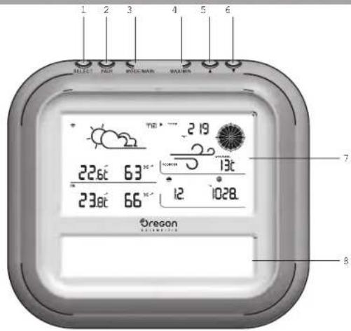 1 2 3 4 5 6 SELECT FAIR BUILD NAME VALIDIN 22.6°C 63 °C 23.8°C 66 °C 219 13°C 12 1028 Oregon 7 8