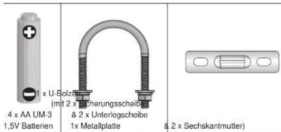 Technical diagram of a device's front and side views with numbered annotations