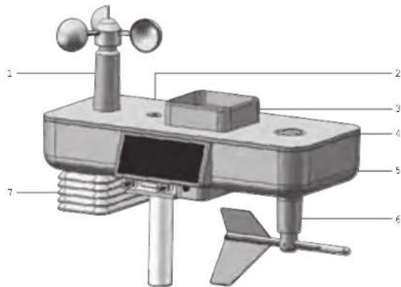 Labeled diagram of a weather monitoring device with numbered parts for identification