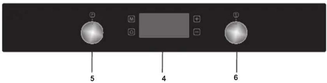 SVAN SVH375B - Panel de mando - 1