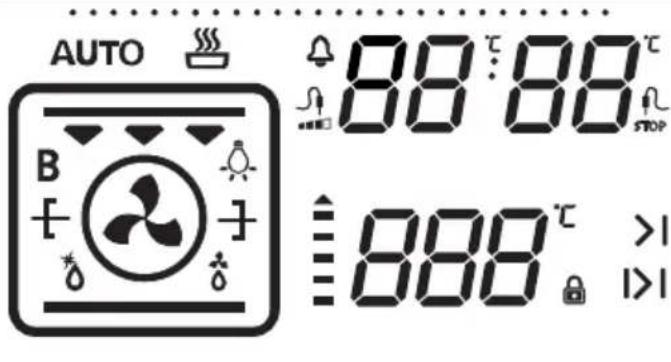 AUTO B 88℃ 88℃ STOP 88℃ >1 I>1