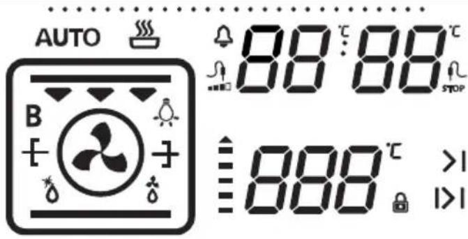 AUTO 88℃ 88℃ STOP B + - 888℃ >1 I>1