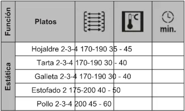 SVAN SVH094X1 - mesA de cocción - 1