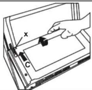 Diagram showing a hand holding a device labeled 'x' and marked with 'C', likely illustrating a physical or technical process.