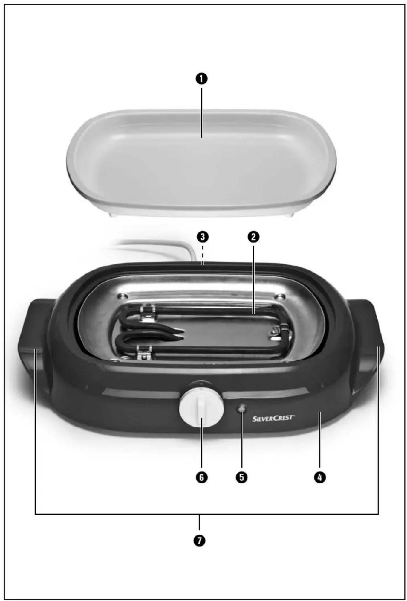 1 2 3 2 SILVERCREST® 4 5 6 7