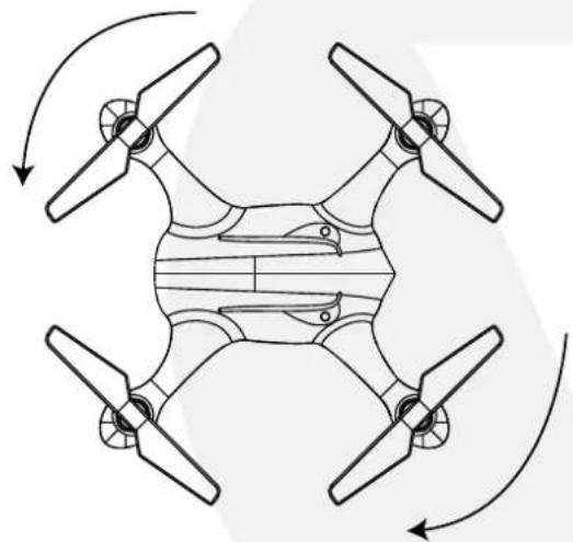 Valore V-LA03 - 3) Pairing the controller to the mini drone - 6