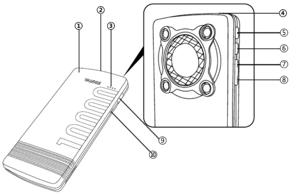 Technical diagram of a mobile phone with numbered parts and exploded view highlighting internal components