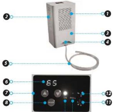 Diagram showing labeled components of an electronic device with numbered parts and a digital display panel.