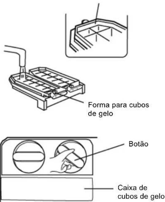 Forma para cubos de gelo Botão Caixa de cubos de gelo