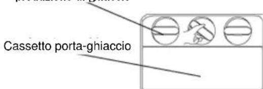 Cassetto porta-ghiaccio