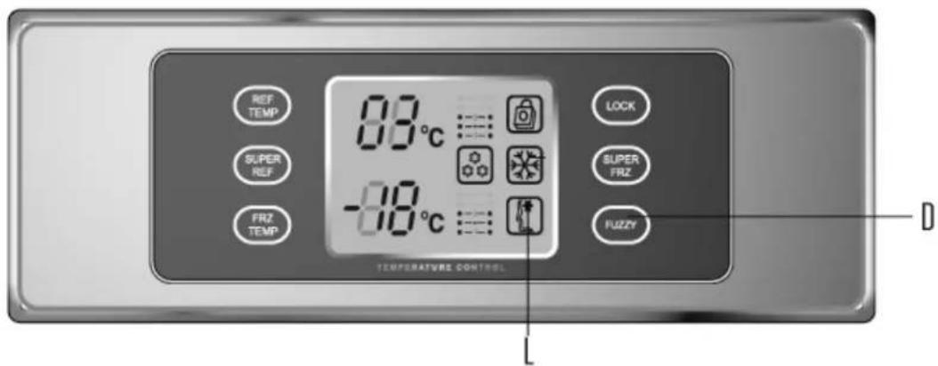 REF TEMP SUPER REF FRZ TEMP 0.8°C -0.8°C LOCK SUPER FRZ Fuzzy TEMPERATURE CONTROL D