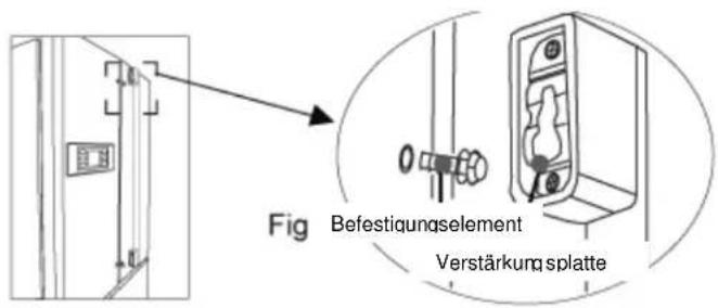 Fig Befestigungselement Verstärkung splatte