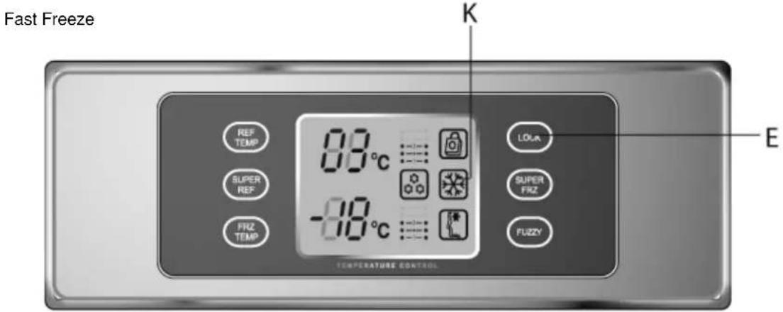Fast Freeze K REF TEMP SUPER REF FRZ TEMP 80°C -80°C LOLA SUPER FRZ FUZZY E TEMPERATURE CONTROL