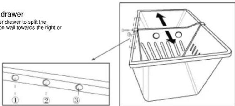 bedrawer er drawer to split the on wall towards the right or ① ② ③
