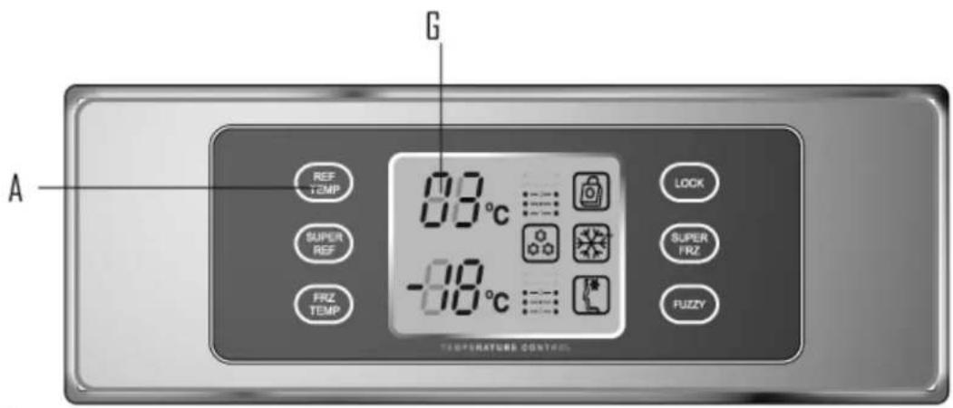 A REF TEMP SUPER REF FRZ TEMP G -89°C -89°C LOCK SUPER FRZ FUZZY TEMPERATURE CONTROL