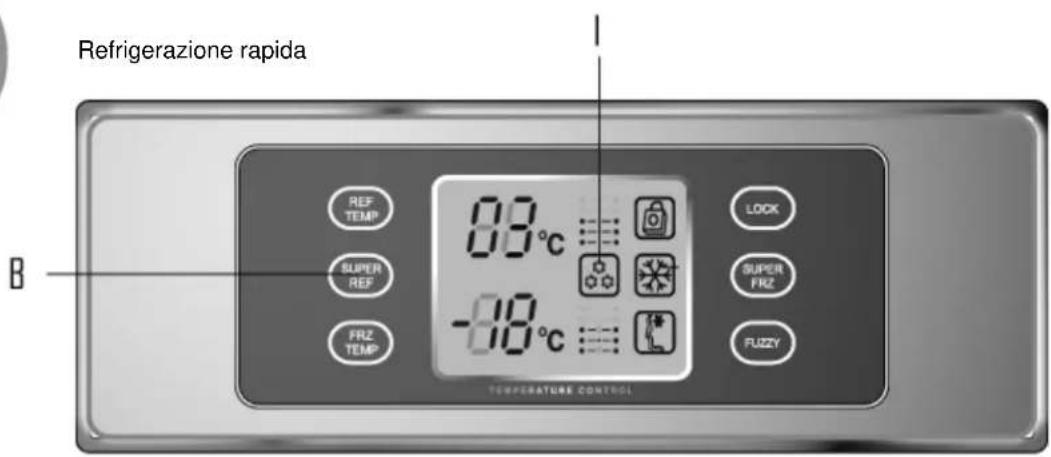 Refrigerazione rapida REF TEMP SUPER REF FRZ TEMP 89°C -89°C LOCK SUPER FRZ FUZZY B TEMPERATURE CONTROL