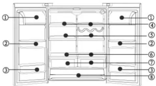 Diagram of a refrigerator interior with numbered compartments and indicator lights for status or storage.