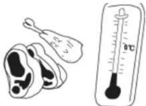 Illustration of a thermometer and its corresponding food item (no text or symbols present)