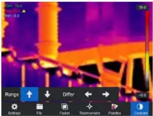 Cen -15.5 Max 20.0 ▲ Min -8.0 29.0 Range ↑ ↓ Differ ← → -8.0 Settings File Fusion Thermometry Palettes Contact