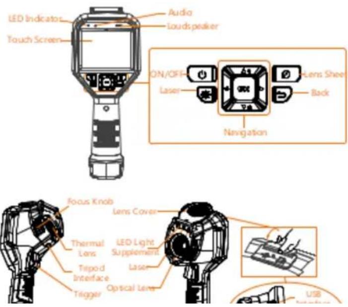 LED Indicators Touch Screen Audio Louds peaker ON/OFF Laser Lens Sheet Back Navigation Focus Knob Lens Cover Thermal Lens Tripod Interface Trigger LED Light Supplement Laser Optical Lens USB Window