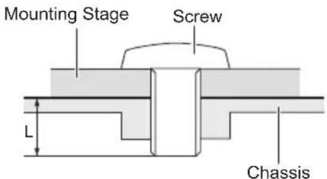 Mounting Stage Screw L Chassis