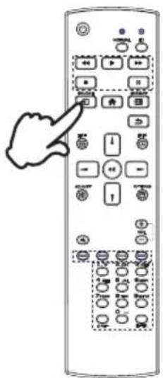 Diagram of a remote control with labeled buttons and a hand pointing to the button.