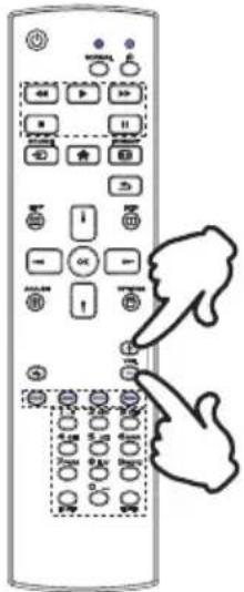 Diagram of a remote control with labeled buttons and a hand pointing to the button, showing navigation and function keys.