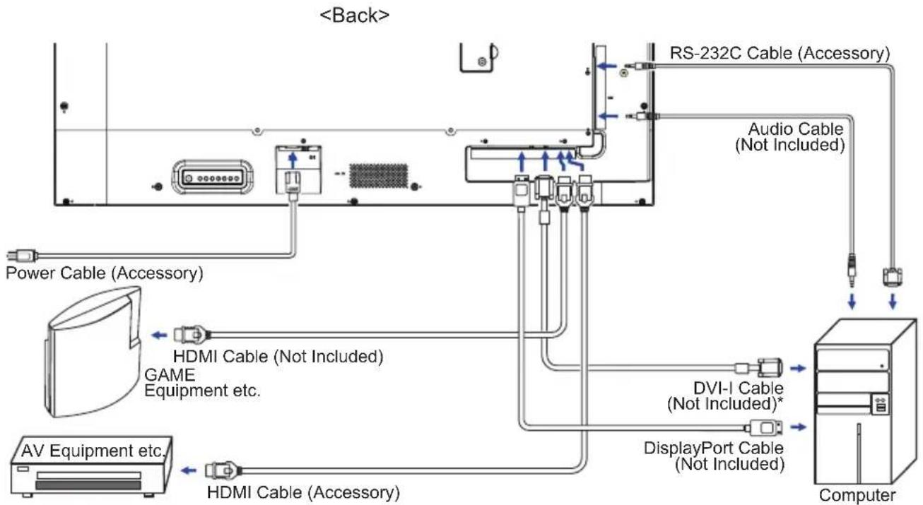 IIYAMA ProLite LH5542UHS - NOTE - 1