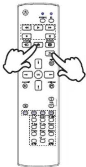Diagram of a remote control with labeled buttons and directional arrows, showing hand gestures pointing to function keys.
