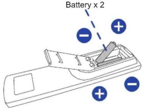 Battery x 2 - + + + -