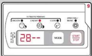 AUTOMATIC MODE MOUNT CHARTY CLASS SHORTLY/ SLAND 28-- MODE START STDP