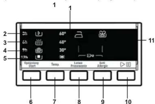 SHARP ES-HFA9143W3-EE - ELEKTRONICKÝ DISPLEJ - 1
