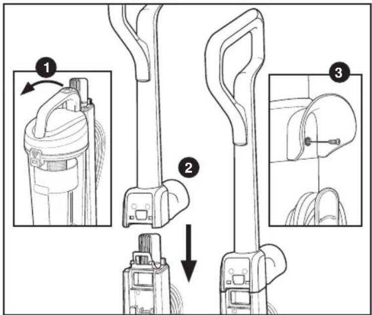 Technical diagram showing three-step installation of a vacuum cleaner with labeled parts and directional arrows indicating motion.