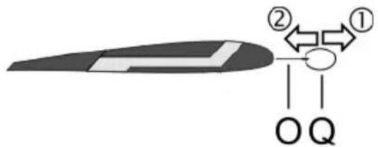 SILVERCREST SGT 10.6 A2 - Stift-Mine wechseln - 1