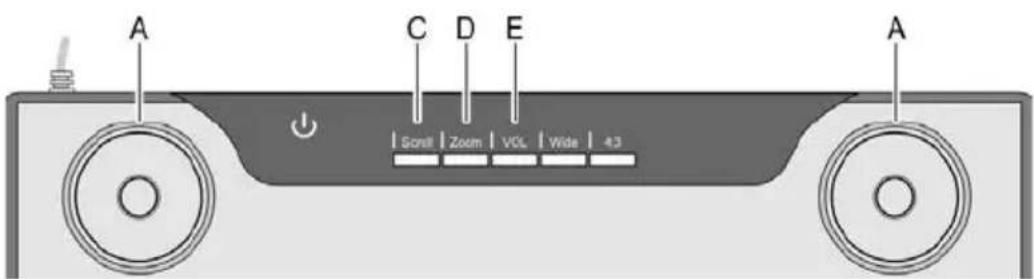 A C D E A Scroll Zoom VCL Wide 4.3