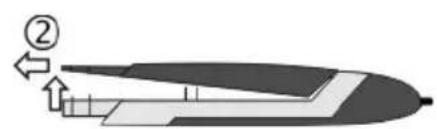 SILVERCREST SGT 10.6 A2 - Inhaltsverzeichnis - 1