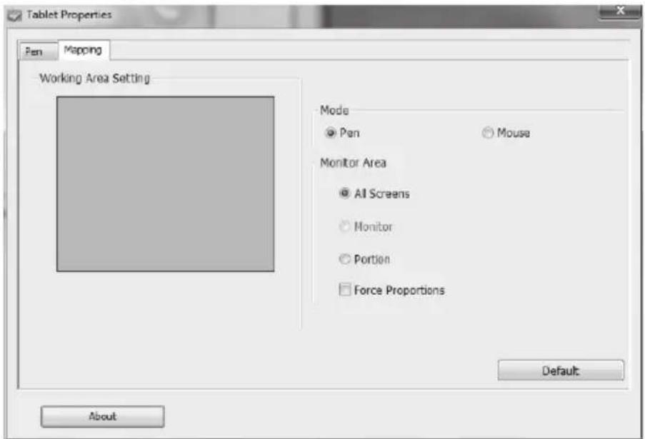 Tablet Properties Pen Mapping Working Area Setting Mode ● Pen ○ Mouse Monitor Area ● All Screens ○ Monitor ○ Portion □ Force Proportions Default About