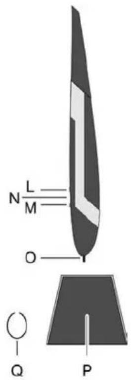 SILVERCREST SGT 10.6 A2 - Bedienelemente und Anschlüsse - 2