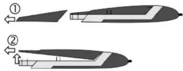 Diagram showing two stages of a submarine or submarine with labeled parts and directional arrows indicating movement.