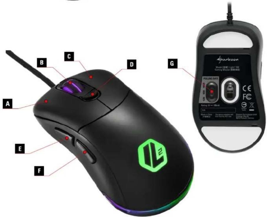 A B C D E F G L2 POLLING RATIO Model (GB/T 100) Gamery Mouse (W8/68) Rating: 50 - 10mA S/N Made in China (4 GB/68) The screen is a custom-LED LED Power Rating: 50.000V Sharkoon Model (GB/T 100) Gamery Mouse (W8/68) Ranging to 100mA CE FC S/N Sharkoon